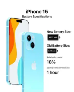 iPhone 15 Battery Specifications