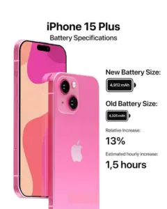 iPhone 15 Plus Battery Specifications